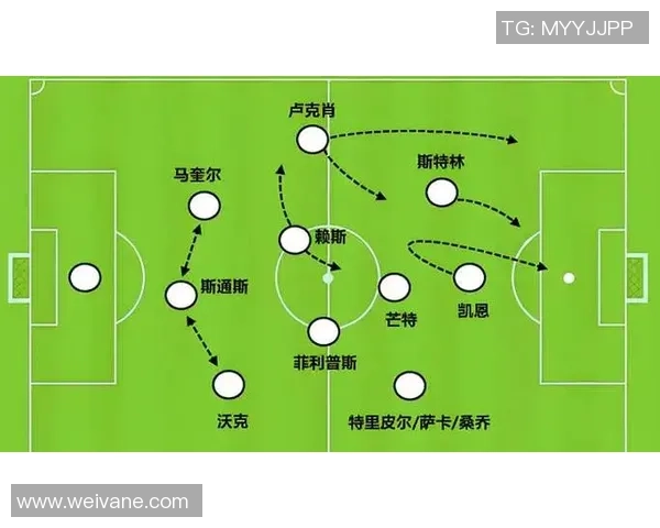 足球明星边后卫身高对比赛表现的影响与分析探讨